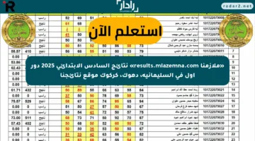 «ملازمنا results.mlazemna.com» نتائج السادس الابتدائي 2025 دور أول في السليمانية، دهوك، كركوك موقع نتائجنا